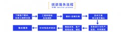 为客户供给优良设备和创制优良效益&hellip;